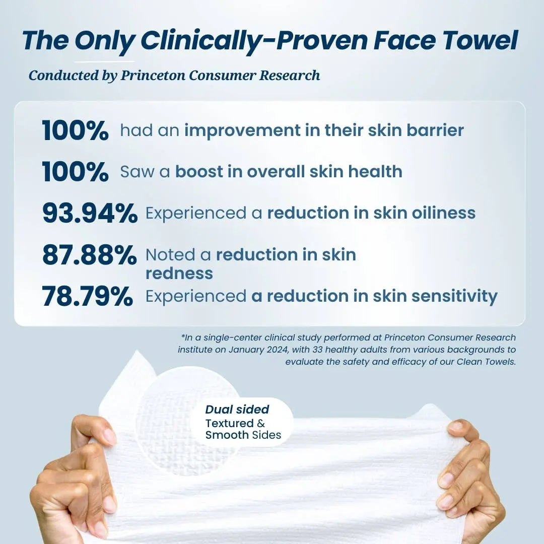 Clean Towels XL™ Travel, Disposable Face Towels, 10 Count Clean Skin Club